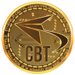 Community Business T
