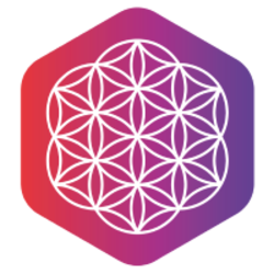 Crypto Strategic Res