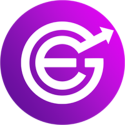 Egoras Credit