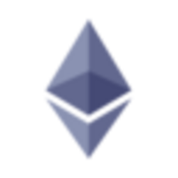 Steakhouse ETH Morph