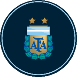 Wrapped Argentine Fo