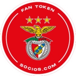 Wrapped SL Benfica (