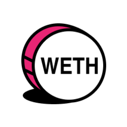 ether.fi Bridged weE